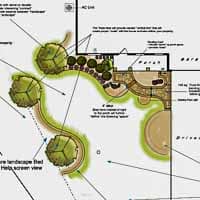 Front yard landscape design
