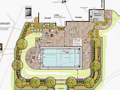 professional landscape design for backyard in Penfield NY