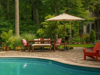 New landscaping with a pool. patio, landscaping for a Backyard in Webster NY