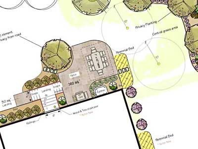 landscape design drawn by professional landscape designer