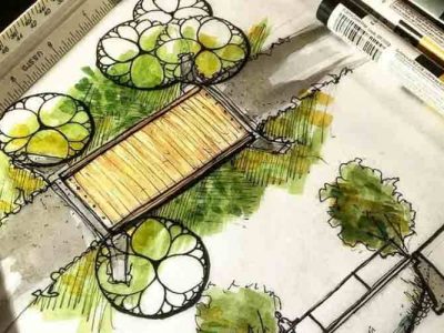 landscape design 2d rochester NY