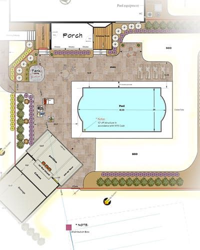 Landscape design done by professional designer