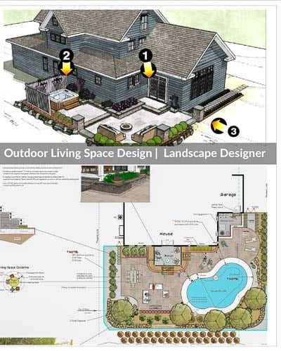 Landscape design for backyards in Rochester NY