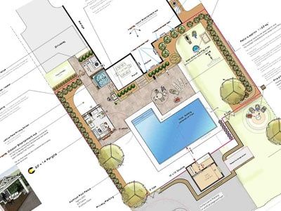 inground pool and overall backyard design